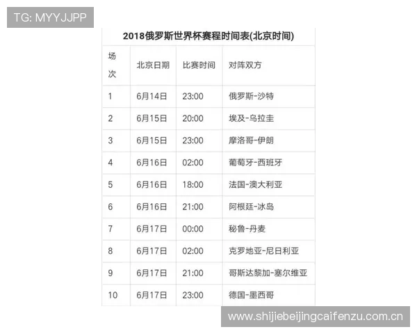 世界杯法国伊拉克小组赛比赛时间表及赛程安排,帮助球迷提前掌握比赛信息 世界杯法国伊拉克小组赛比赛时间表及赛程安排,帮助球迷提前掌握比赛信息